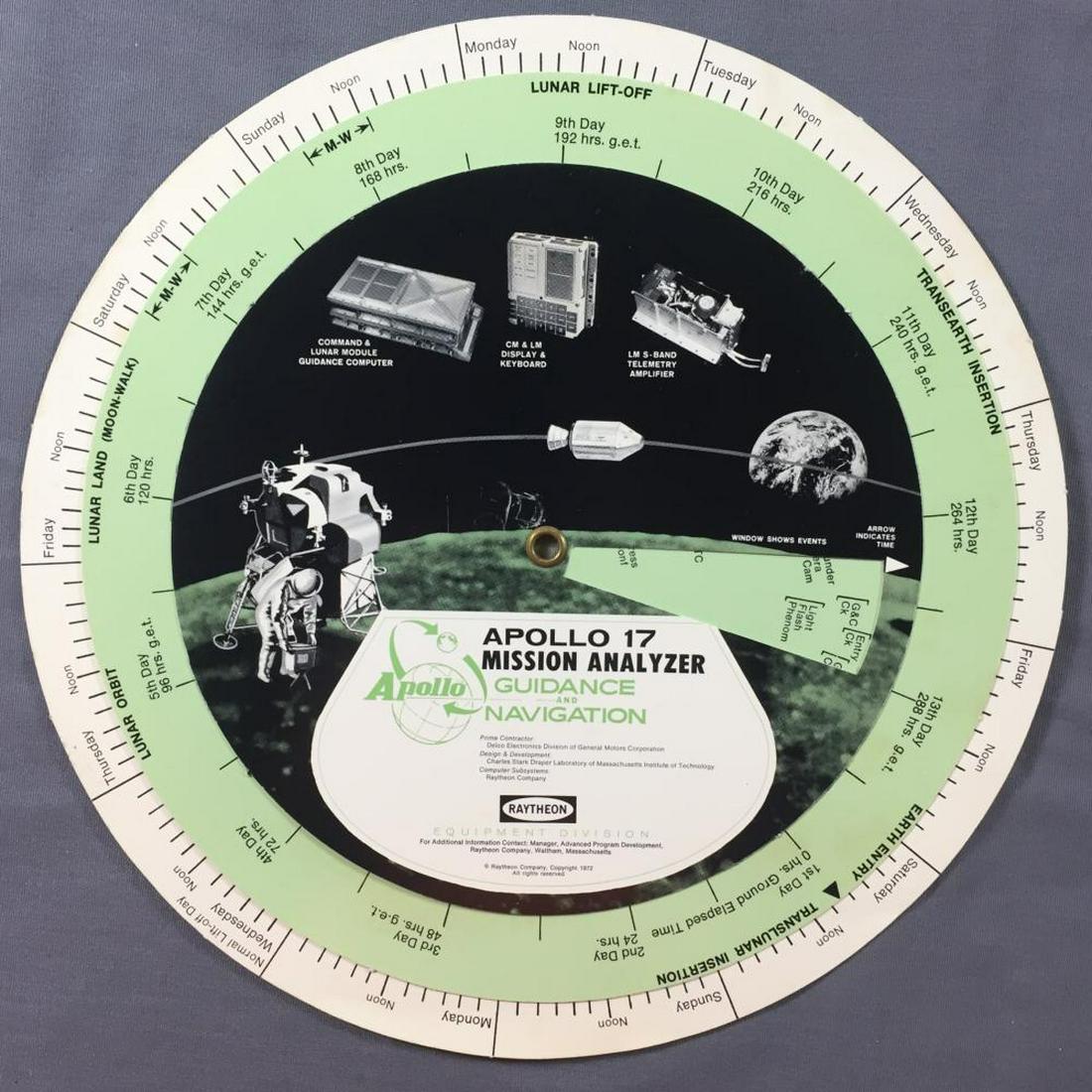 Raytheon Apollo 17 Mission Analyzer (1 of 2)