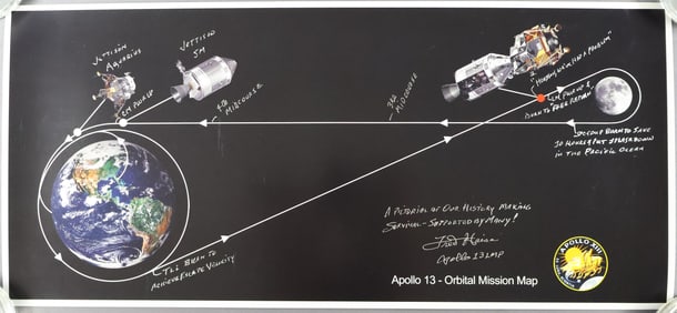 Apollo 13 Mishap Circumnavigation Chart Notated by Fred Haise