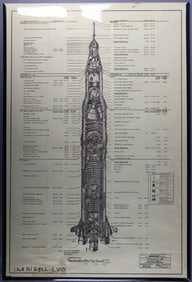 Ike Rigell's Saturn V Flight Configuration Poster Gifted to his dear friend Bob Giffen