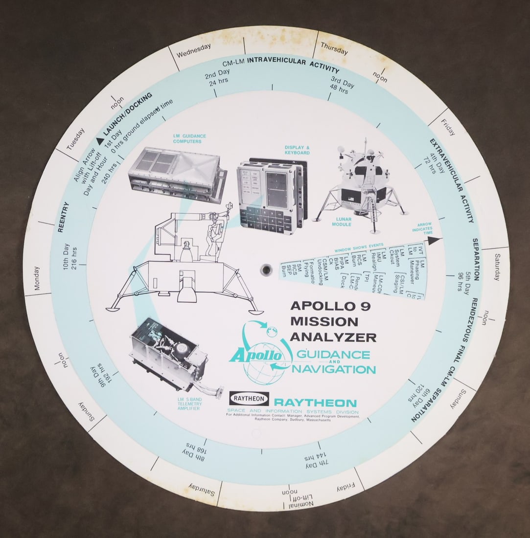 Apollo 9 Mission Analyzer from Raytheon 1969 (1 of 2)