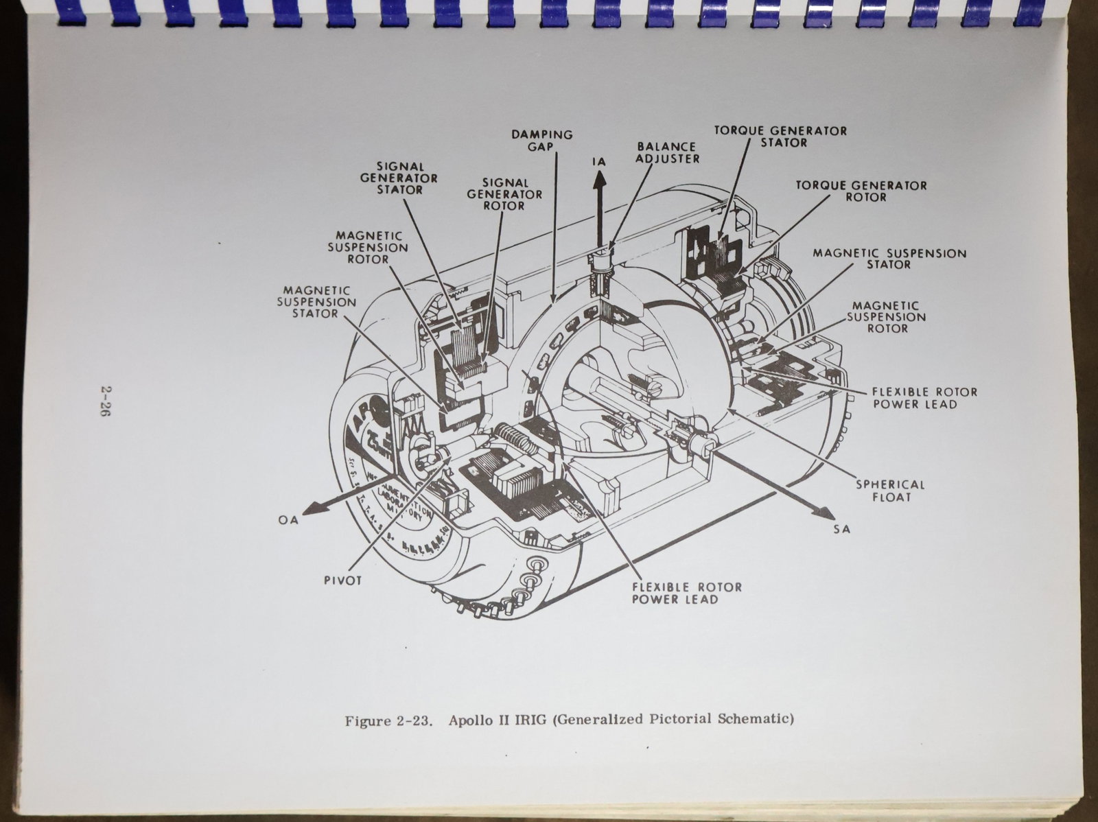 Apollo Lunar Module Guidance & Navigation Study Guide 1967 - 7