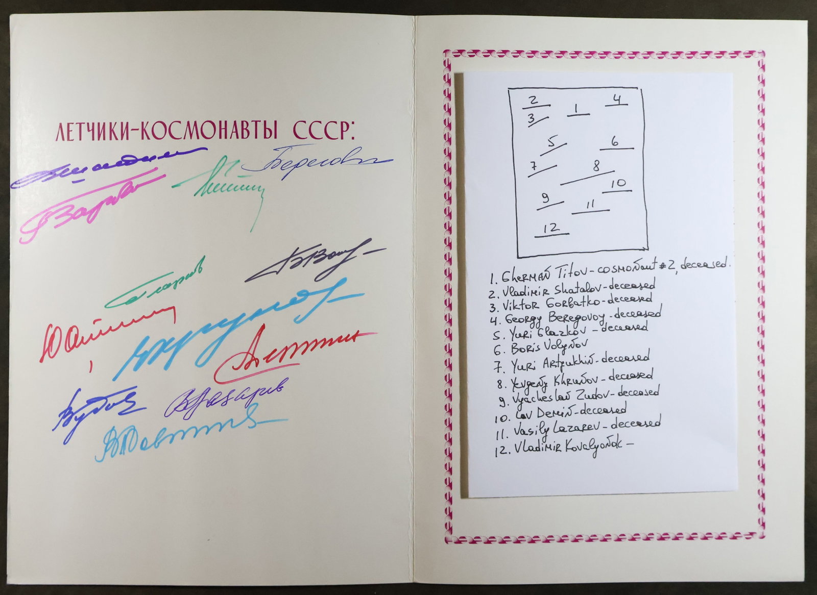 Russian Anniversary Program Signed by 12 Cosmonauts - 2