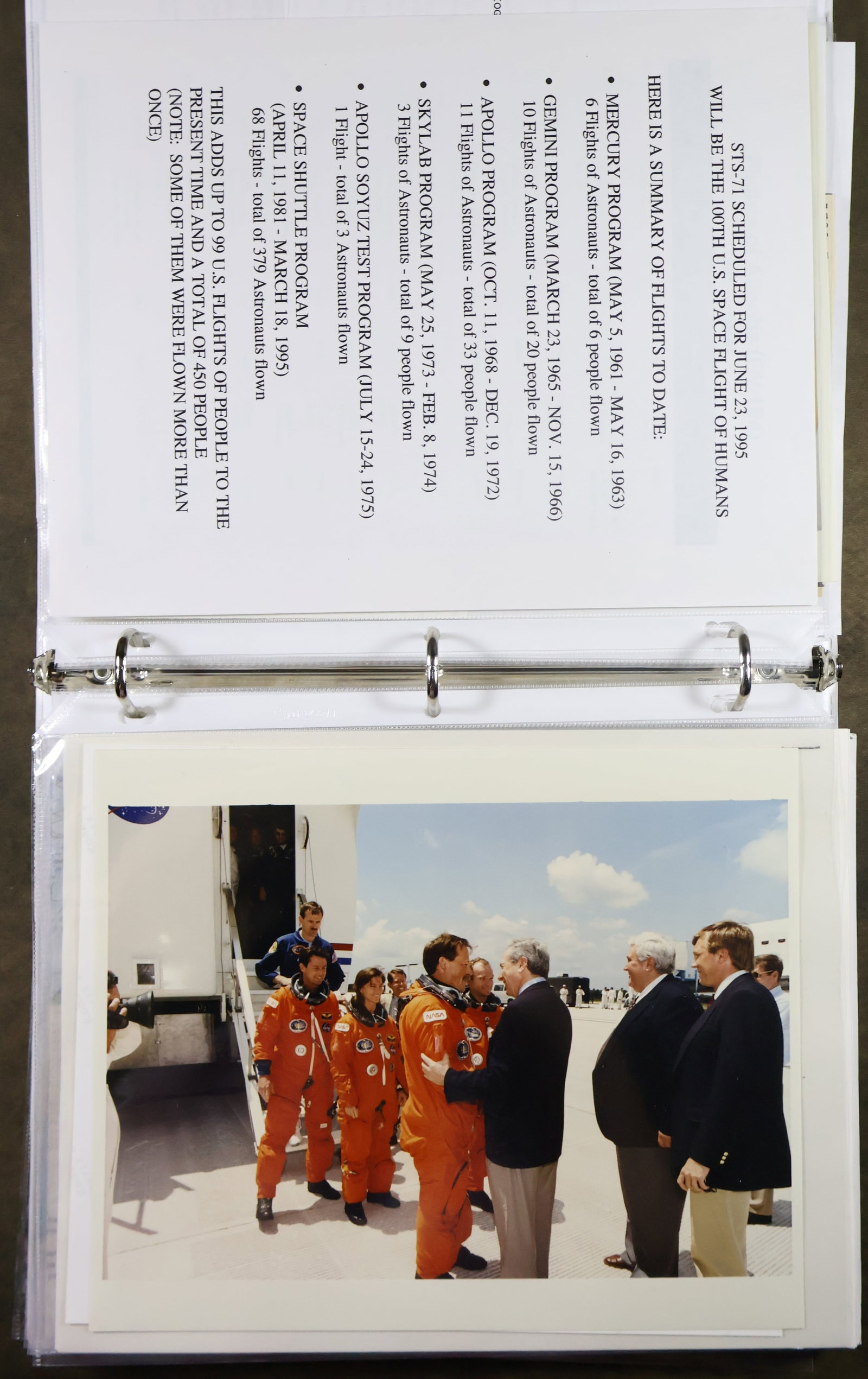 STS-71 Mission Multi Signed Collection - 7