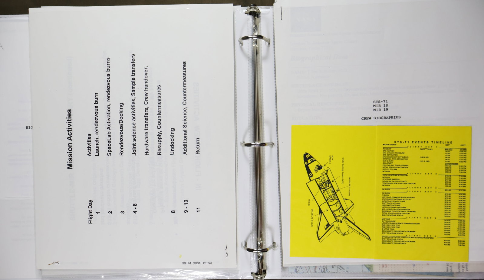 STS-71 Mission Multi Signed Collection - 9