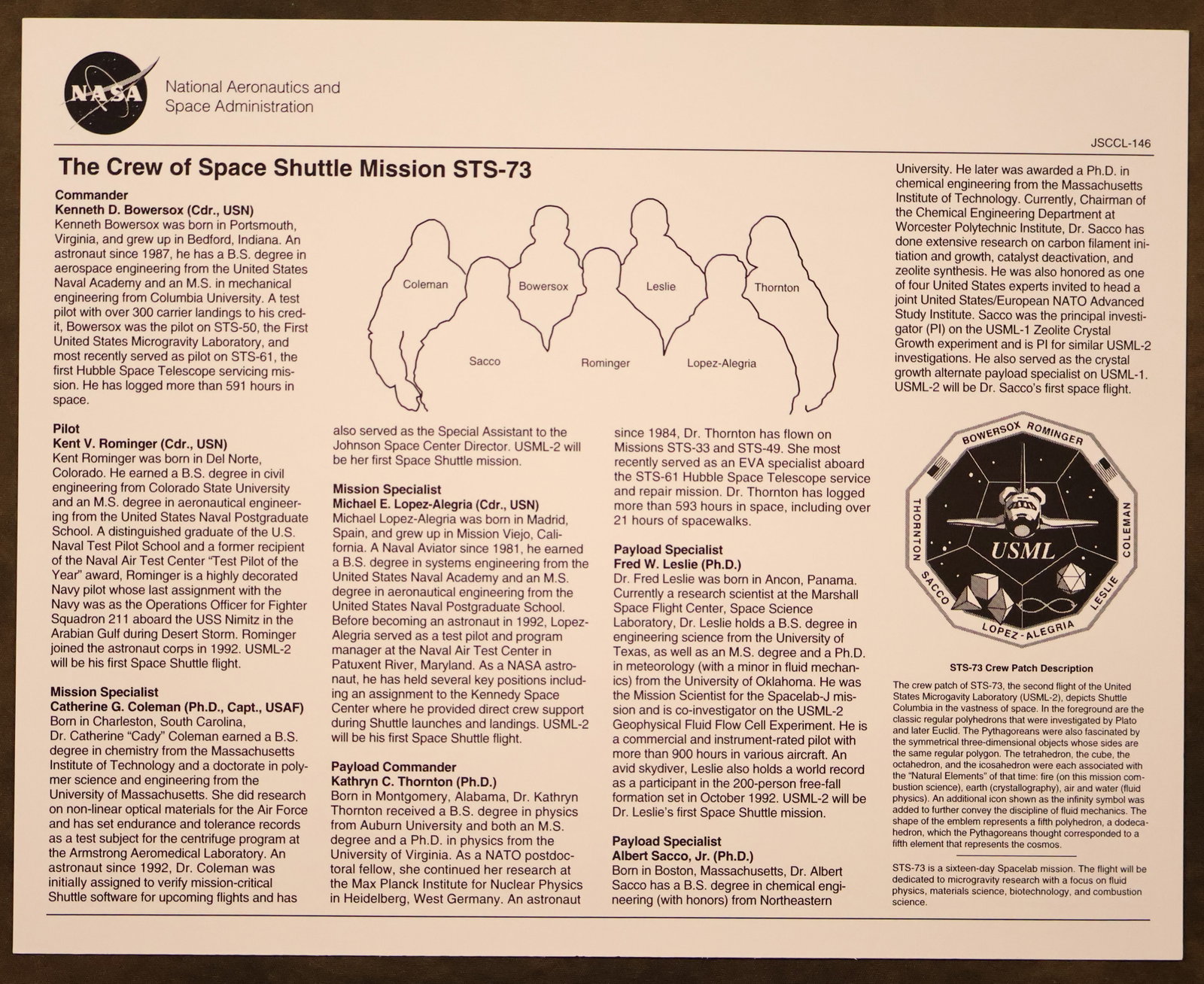 STS-73 Full Crew Signed NASA Lithograph - 2