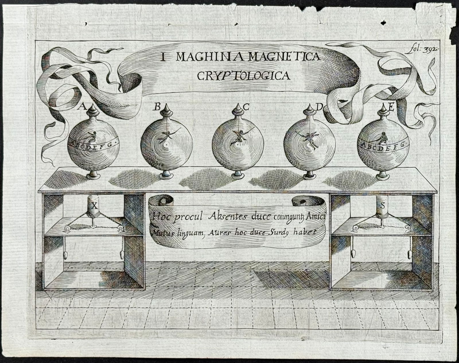 Kircher, pub. 1641 - Magnetism Measurement Device (I Maghina Magnetica cryptologica). 392 (1 of 1)