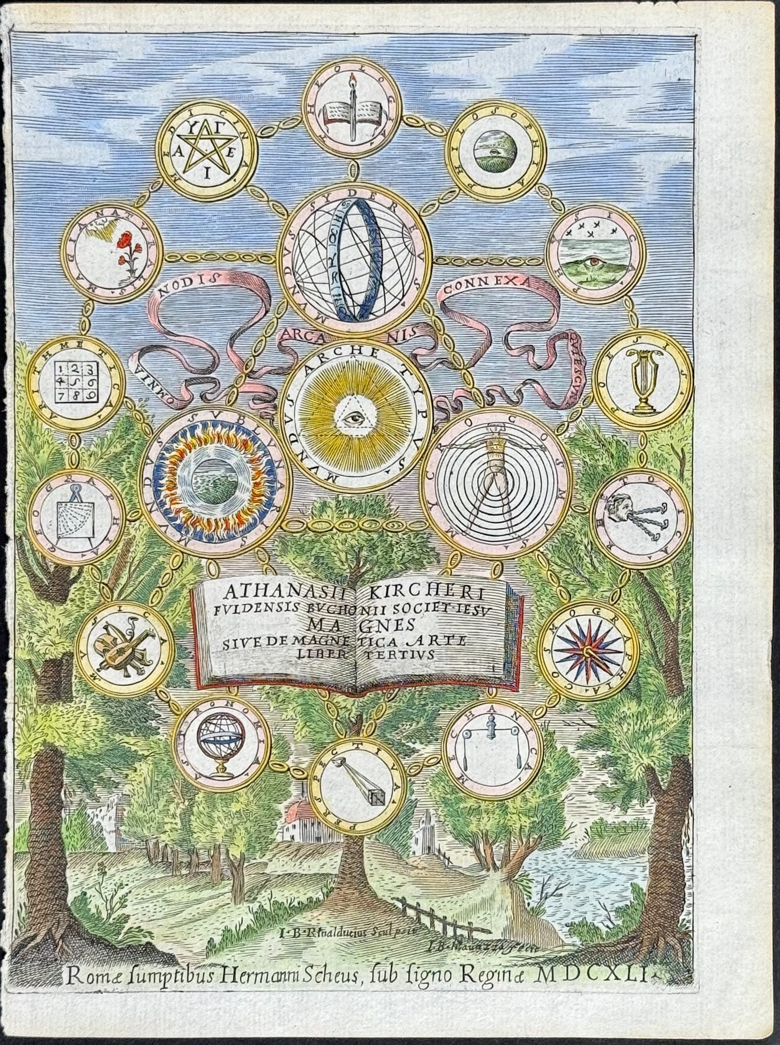 Kircher, pub. 1641 - Frontispiece (1 of 1)