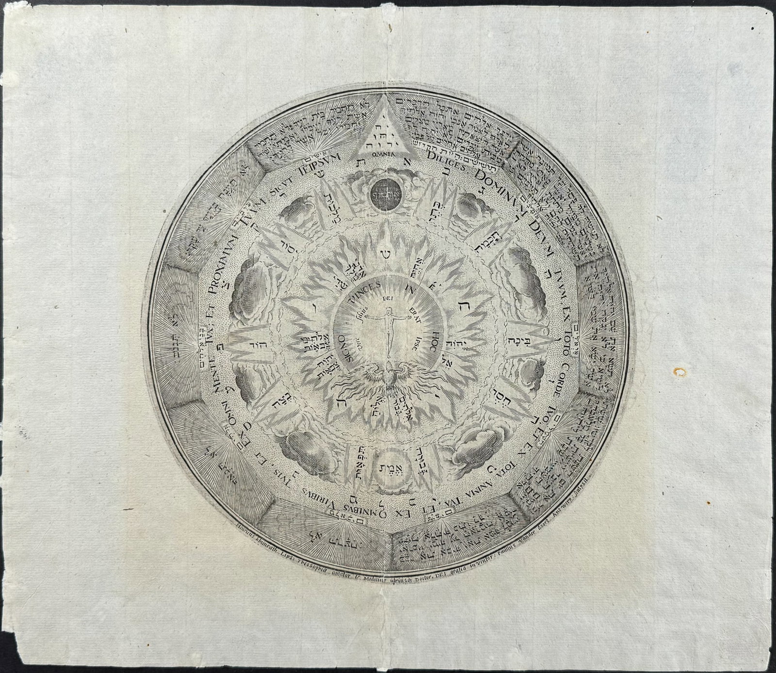 Khunrath - Alchemy Chart or Alchemist Kabbalist Scheme: This engraving is from Heinrich Khunrath's Amphitheatrum sapientiae aeternae solius verae, Christiano-Kabalisticum, divino-magicum, nec non physico-chymicum, tertriunum, catholicon. The work was publi