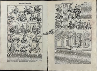 Schedel, pub. 1493 - 3 Pages of Buildings, People, Linneage, & Historic Events