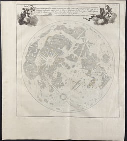 Kircher, pub. 1682 - Surface of the Moon