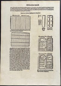 Schedel, pub. 1493 - Stone Tablets with the Ten Commandments / Verso: Burning Altar, Fountain