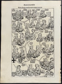 Schedel, pub. 1493 - Lineage of Saint Henry The Emperor / Verso: Moon, Star or Comet and Religious