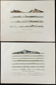 Peron & Freycinet - 5 Engravings of Coastlines of New Holland or Australia
