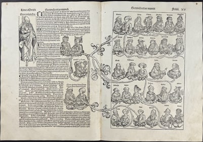 Schedel, pub. 1493 - Lineage Chart / Verso: Depiction of Genesis 9:20-27, Drunkenness of Noah
