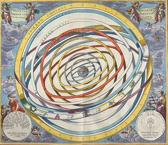 Cellarius - Model of Orbiting Plants or Solar System with Earth at Center [Orbium Planetarum Terram