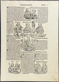 Schedel, pub. 1493 - Enoch's Geneological Tree / Verso: Stories of Mahalaleel, Jared, Enoch,