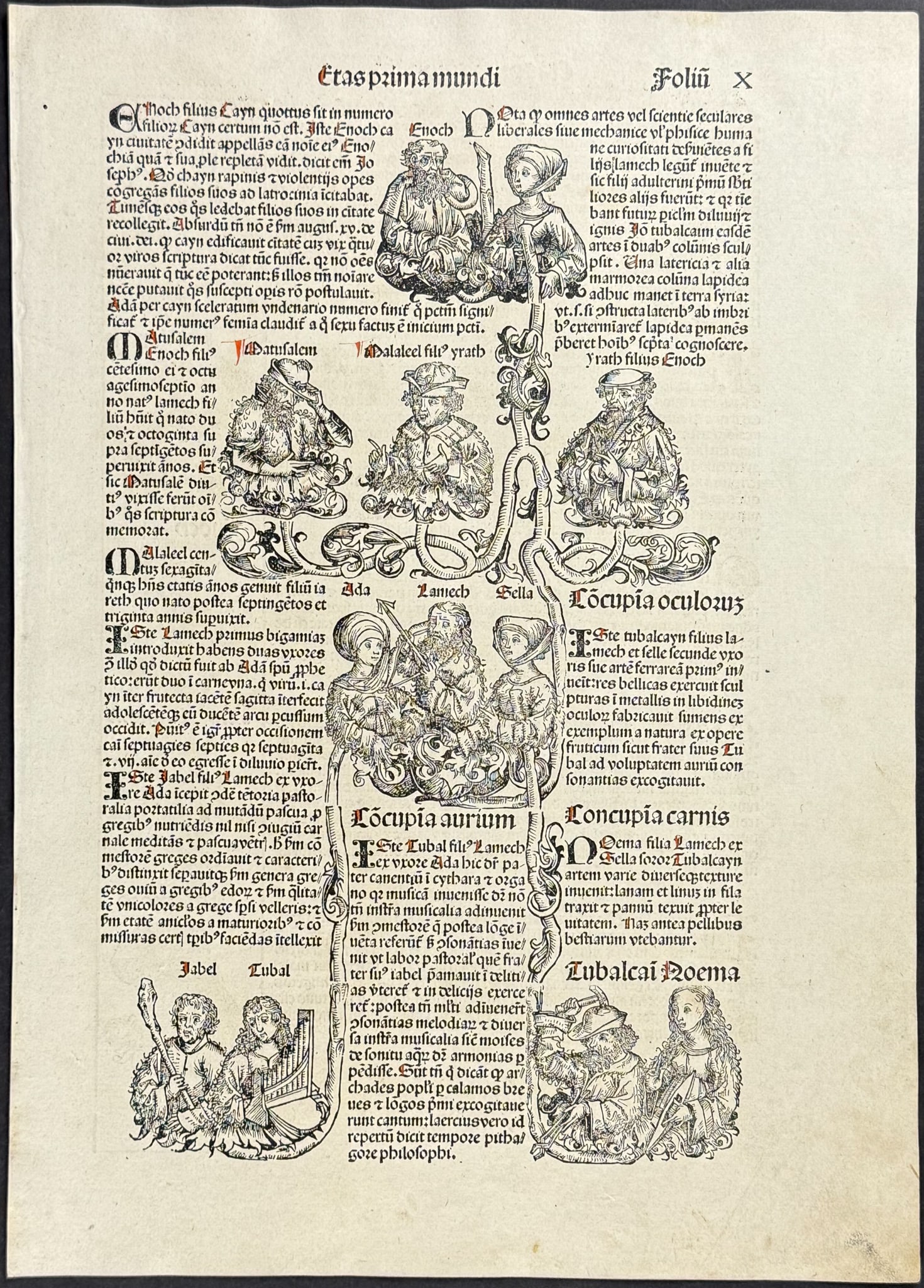 Schedel, pub. 1493 - Enoch's Geneological Tree / Verso: Stories of Mahalaleel, Jared, Enoch,