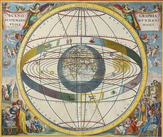 Cellarius - Ptolemy's Earth-centric Model of the Universe [Scenographia Systematis Mvndani