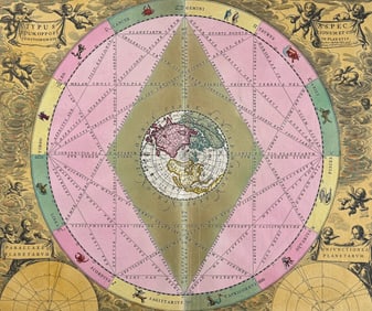Cellarius - Celestial Chart with Northern Hemisphere at center and Band of Zodiac [Typus Aspectuum