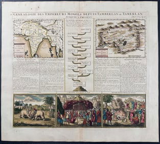 Chatelain - Map, Customs, and History of Emperors of India (Tamerlane or Timur)
