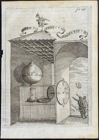 Kircher, pub. 1641 - Magnetism Measurement Devices. 366