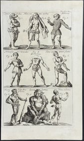 Zahn - Human and Animal Deformities or Monstrosities