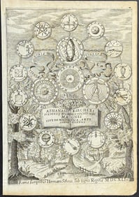 Kircher, pub. 1641 - Frontispiece with Magnetism Diagrams