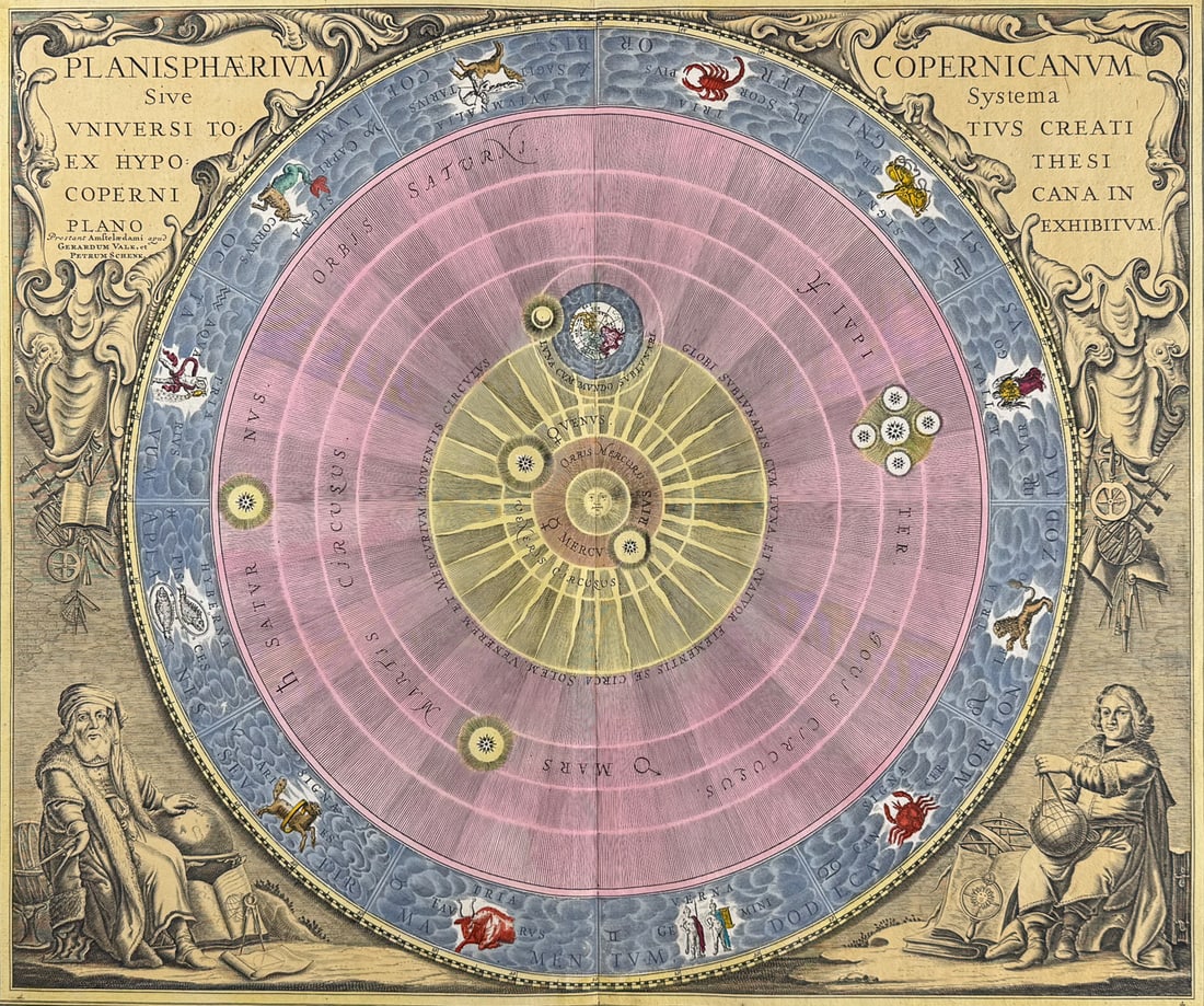 Cellarius - Copernican Model of the Solar System [Planisphaerium Copernicanum Sive Systema Universi (1 of 2)