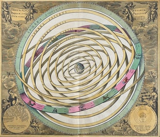 Cellarius - Model of Orbiting Plants or Solar System with Earth at Center [Orbium Planetarum Terram