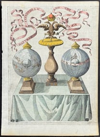 Kircher, pub. 1641 - Globes with Zodiac Illustrated, Magnetism Measurement Devices