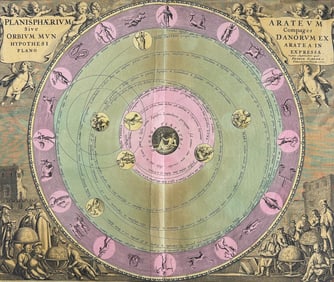 Cellarius - Aratus' Model of the Universe [Planisphaerium Arateum sive Compages Orbium Mundanorum..]