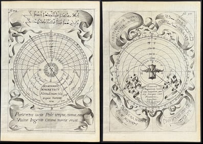 Kircher, pub. 1641 - 8 Engravings of Magnetism Charts or Diagrams