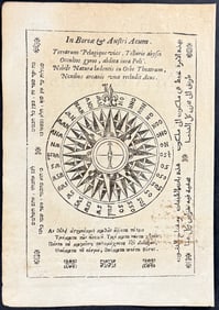 Kircher, pub. 1641 - Compass