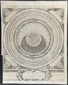 Zahn - Concentric Table depicting Ovid's Four Ages of Man broken down by the four seasons, four