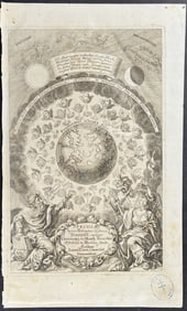 Zahn - Frontispiece with symbolic depictions of the Creation of the World