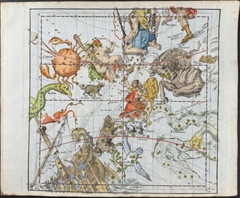Kohler - Celestial Chart (Cancer, Hydr, Argo Navis, Canis, Auriga, Gemini, Orion, Taurus)
