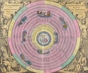Cellarius - Ptolemy's Model of the Universe [Planisphaerium Ptolemaicum, Sive Machina Orbium Mundi