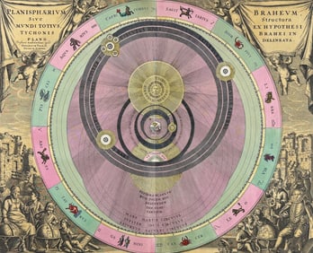 Cellarius - Tycho Brahe's Model of the Universe [Planisphaerium Braheum]