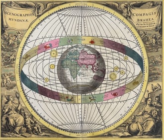 Cellarius - Tycho Brahe's unique geo-heliocentric Model of the Universe [Scenographia Compagis