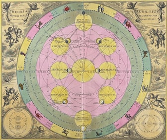 Cellarius - Ptolemy's Model of the Lunar Cycles [Theoria Lunae, Eius Motum Per Eccentricum Et