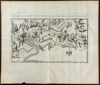 Lubieniecki - Comets, Constellations, Celestial Chart [Figura observat. Cursus Cometae Anno 1665..].