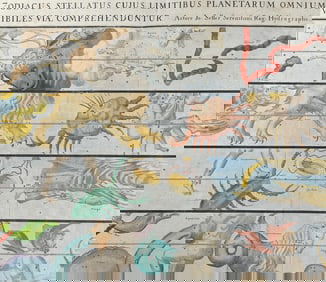 Seller & Senex - Celestial Chart - Zodiacus stellatus cujus limitibus Planetarum Omnium visibles