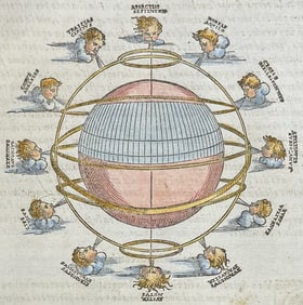 Ptolemy & Magini, pub. 1620 - Globe with Wind Heads Blowing