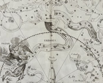Hevelius - Constellation Chart: Eridanus, Phoenix, Toucan