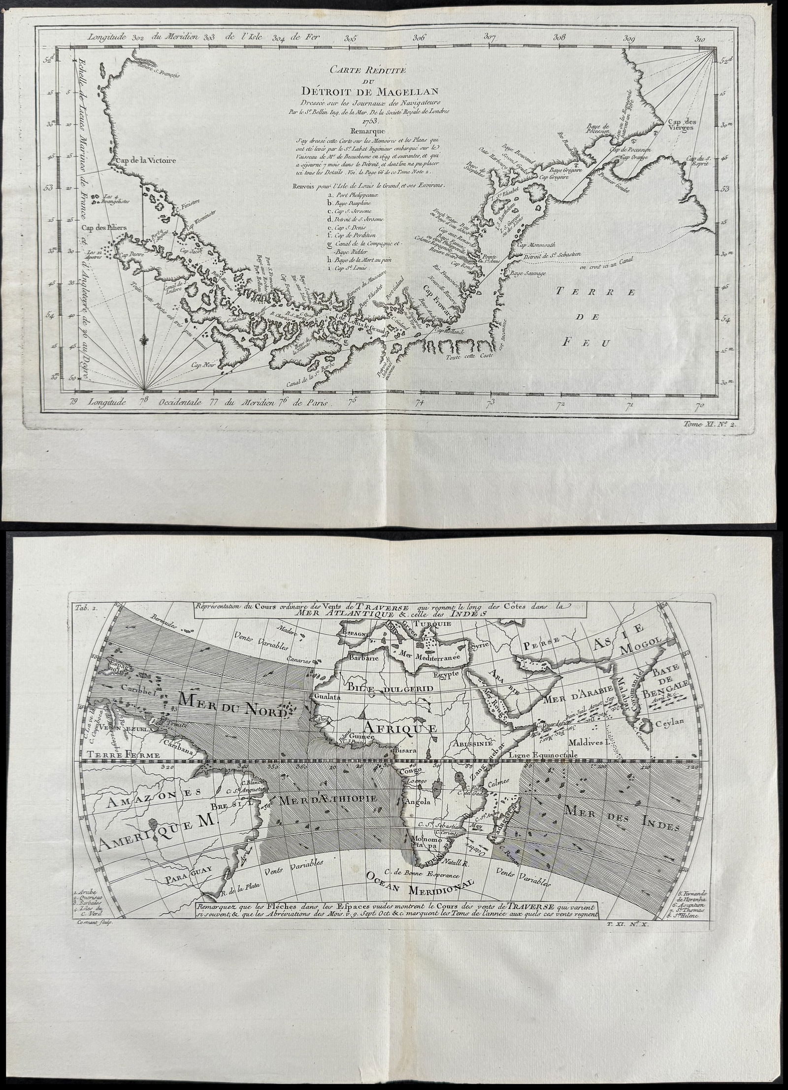 Lot of 3 Maps from Carey & Prevost's Works