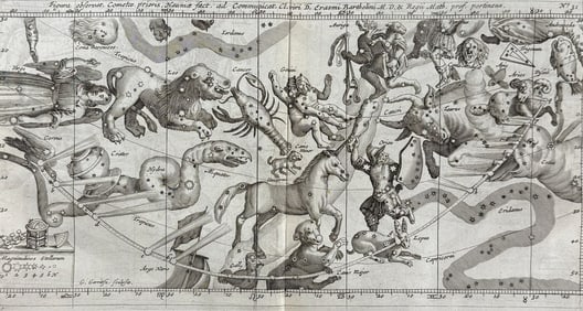 Lubieniecki - Constellations, Celestial Chart, Comets. 31