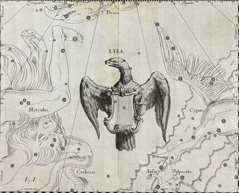 Hevelius - Constellation Chart: Lyra