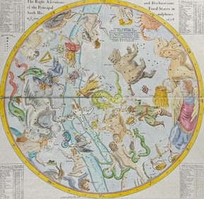 Seller & Senex - Celestial Chart - The Right Ascensions and Declinations of the Principal Fixed