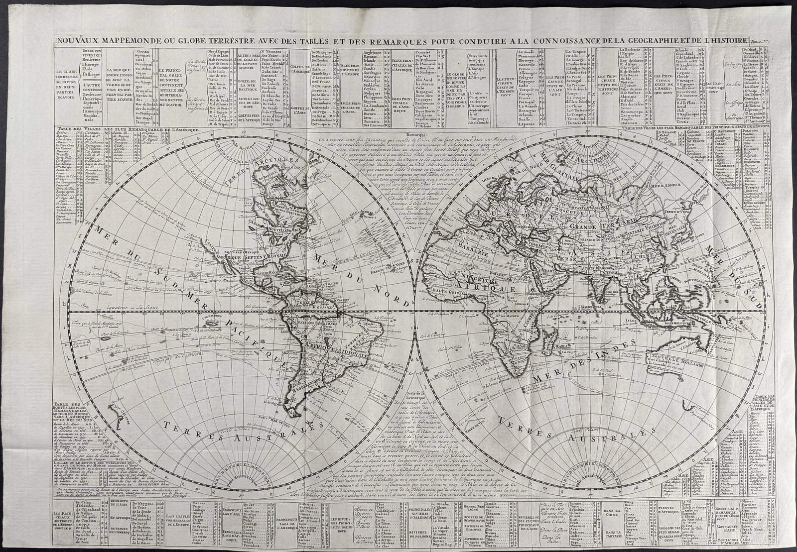 Chatelain - Map of the World (1 of 2)