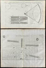 Lubieniecki - 4 Scientific Astronomy Engravings